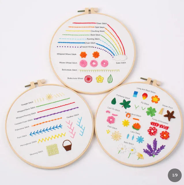 Essential Stitches Sampler Kit 1 - Stitch Along