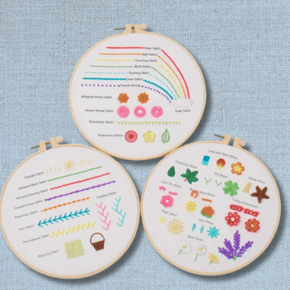 Essential Stitches Sampler Kit 1 - Stitch Along