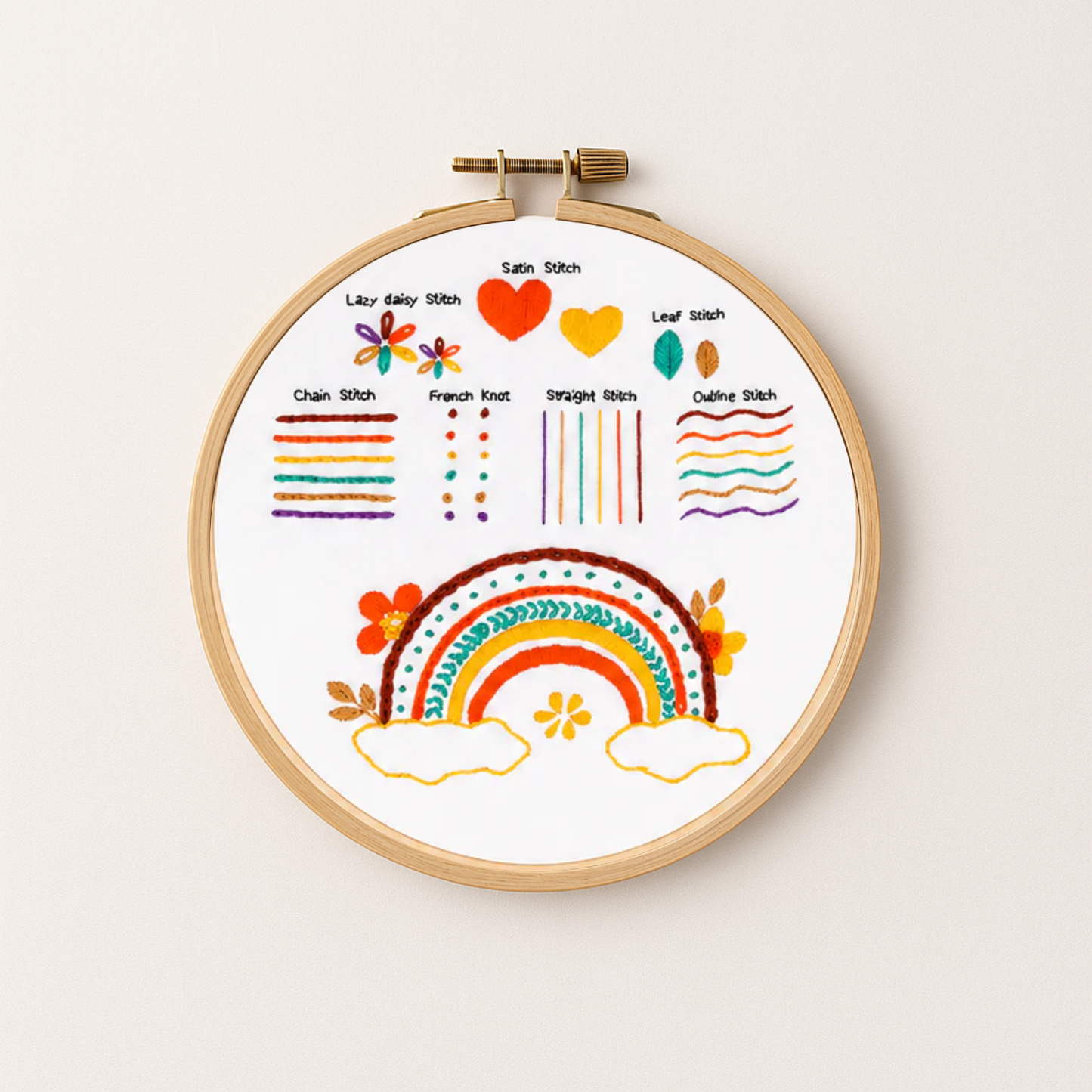 Essential Stitches Sampler
