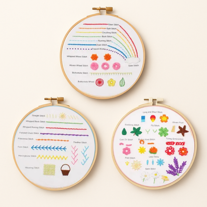 Essential stitches kit 1 including 3 designs