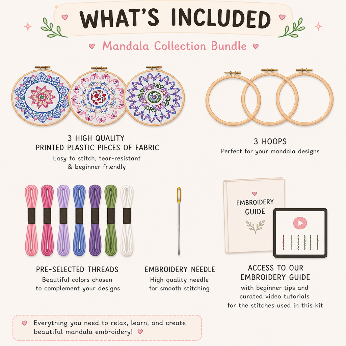 Mandala embroidery kit with printed fabric, hoops, threads, needle, and embroidery guide on a white background.