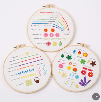 Essential Stitches Sampler Kit 1 - Stitch Along
